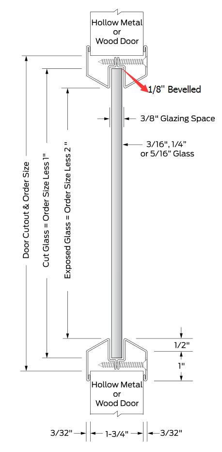 Asico vision panel lite frame details